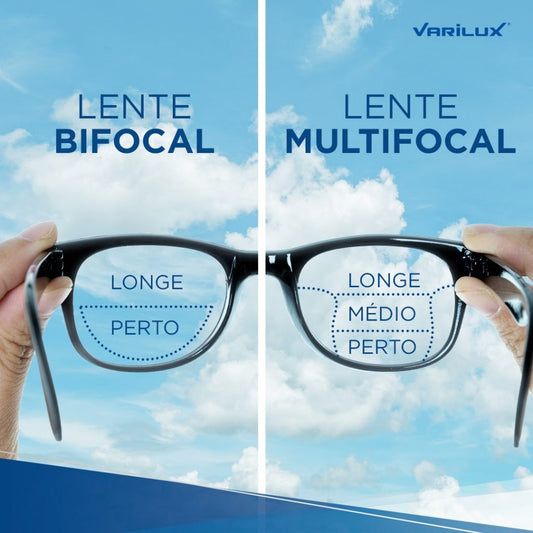 Por Que as Lentes Varilux São as Mais Conhecidas?