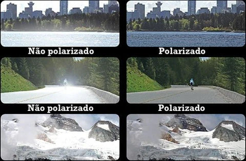 Lente Polarizada: O Que É e Para Que Serve?